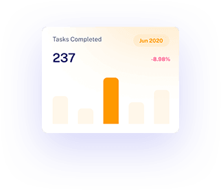 轰炸短信在线使用